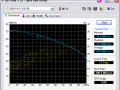 HDTune_Benchmark_ST3160811AS.png