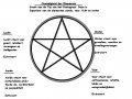 pentagram3.jpg